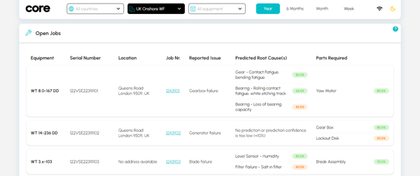 Light_Mock-Data-Open-Jobs-1-1