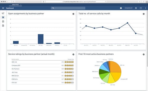 analytics-reporting-dashboard
